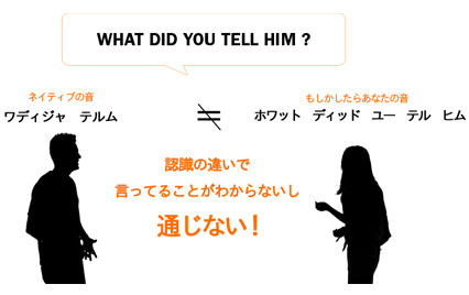 [RK ENGLISH] バンクーバー発／バイリンガル日系カナダ人講師によるネイティブ発音・単語・構文の英語学習 : HATS-ON THEORY TREV MAYU ホワット ディッド ユー テル ヒム？