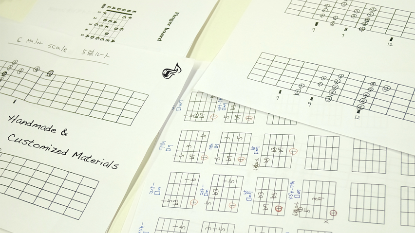 [RK MUSIC SCHOOL] 御茶ノ水 神田の音楽学校／英語に強いギタースクールでレッスン : RKMS