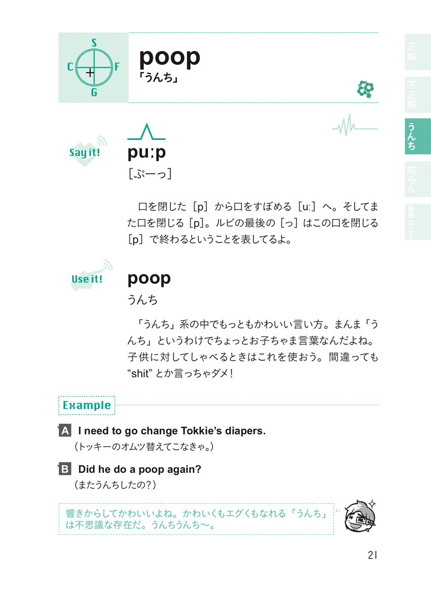 [RK ENGLISH] Richard Kawaguchi リチャード川口／明日香出版社 : MP3 CD-ROM付き バンクーバー発！ 英語の鬼が教える 本気でイケてる英語表現33