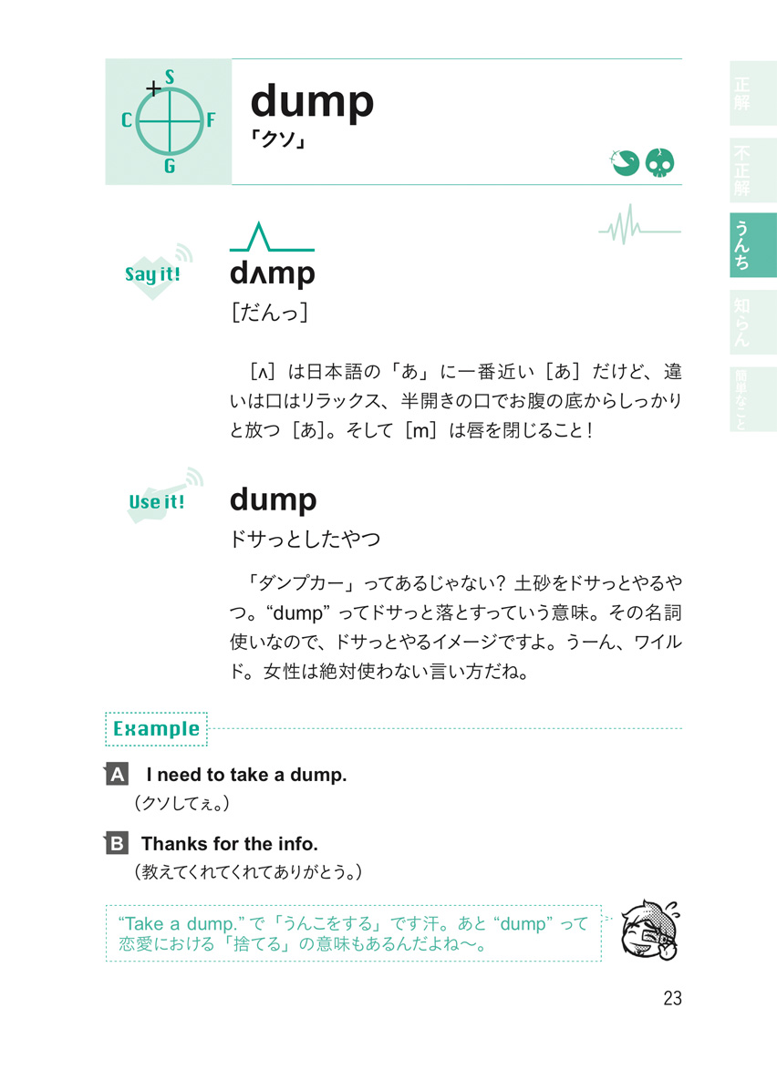 [RK ENGLISH] Richard Kawaguchi リチャード川口／明日香出版社 : MP3 CD-ROM付き バンクーバー発！ 英語の鬼が教える 本気でイケてる英語表現33