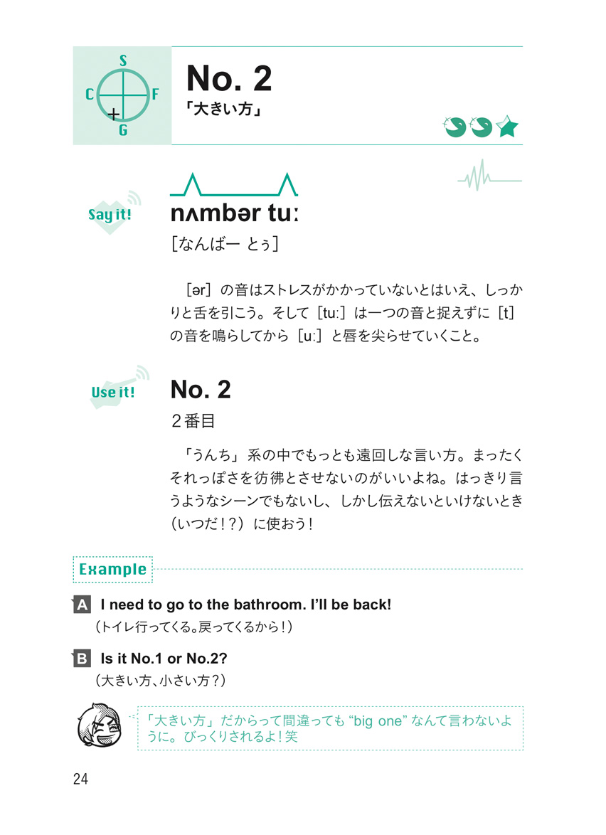 [RK ENGLISH] Richard Kawaguchi リチャード川口／明日香出版社 : MP3 CD-ROM付き バンクーバー発！ 英語の鬼が教える 本気でイケてる英語表現33