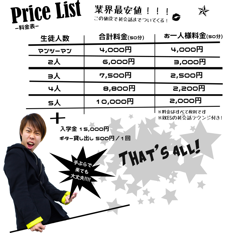 [RK MUSIC SCHOOL] 御茶ノ水 神田の音楽学校／英語に強いギタースクールでレッスン : RKMS