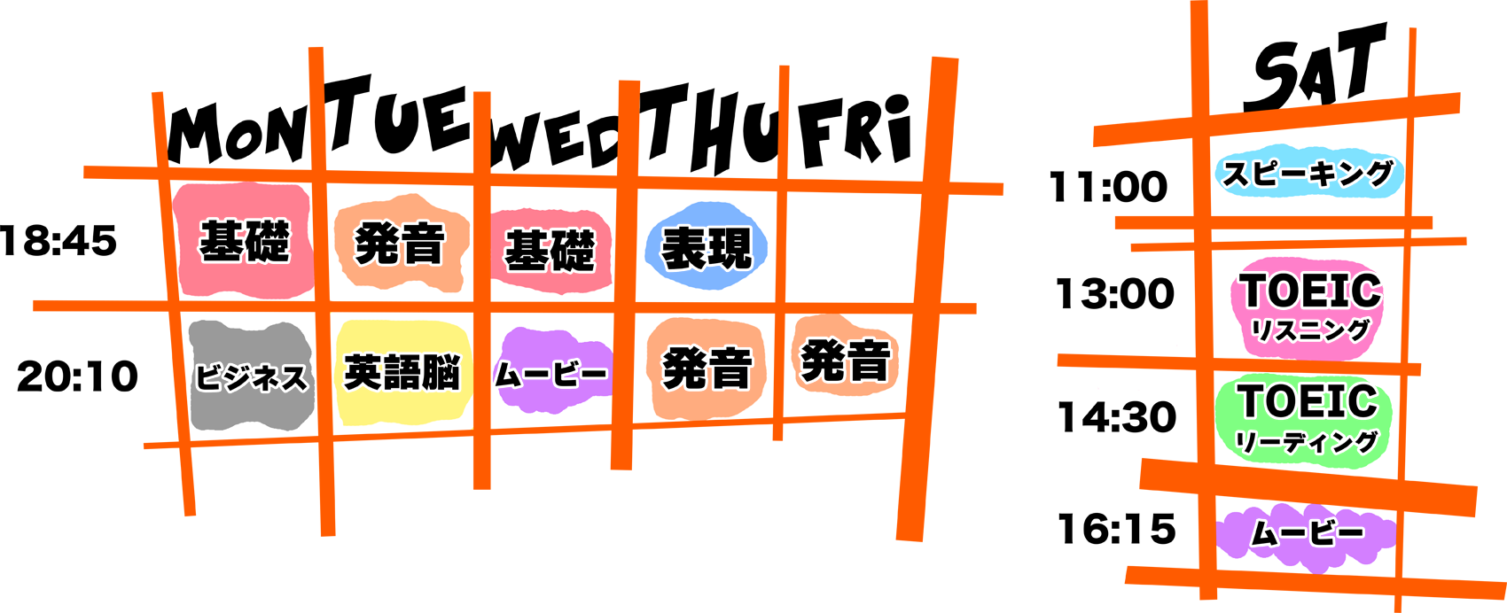 [RK English School] バンクーバー発 千代田区 神田 御茶ノ水でリチャード川口校長とバイリンガル講師陣からネイティブ発音・表現レーダー・英語脳・TOEIC・IELTS・英検・スピーキング・ビジネス英語が学べる英会話スクール : 子ども向けもRKES