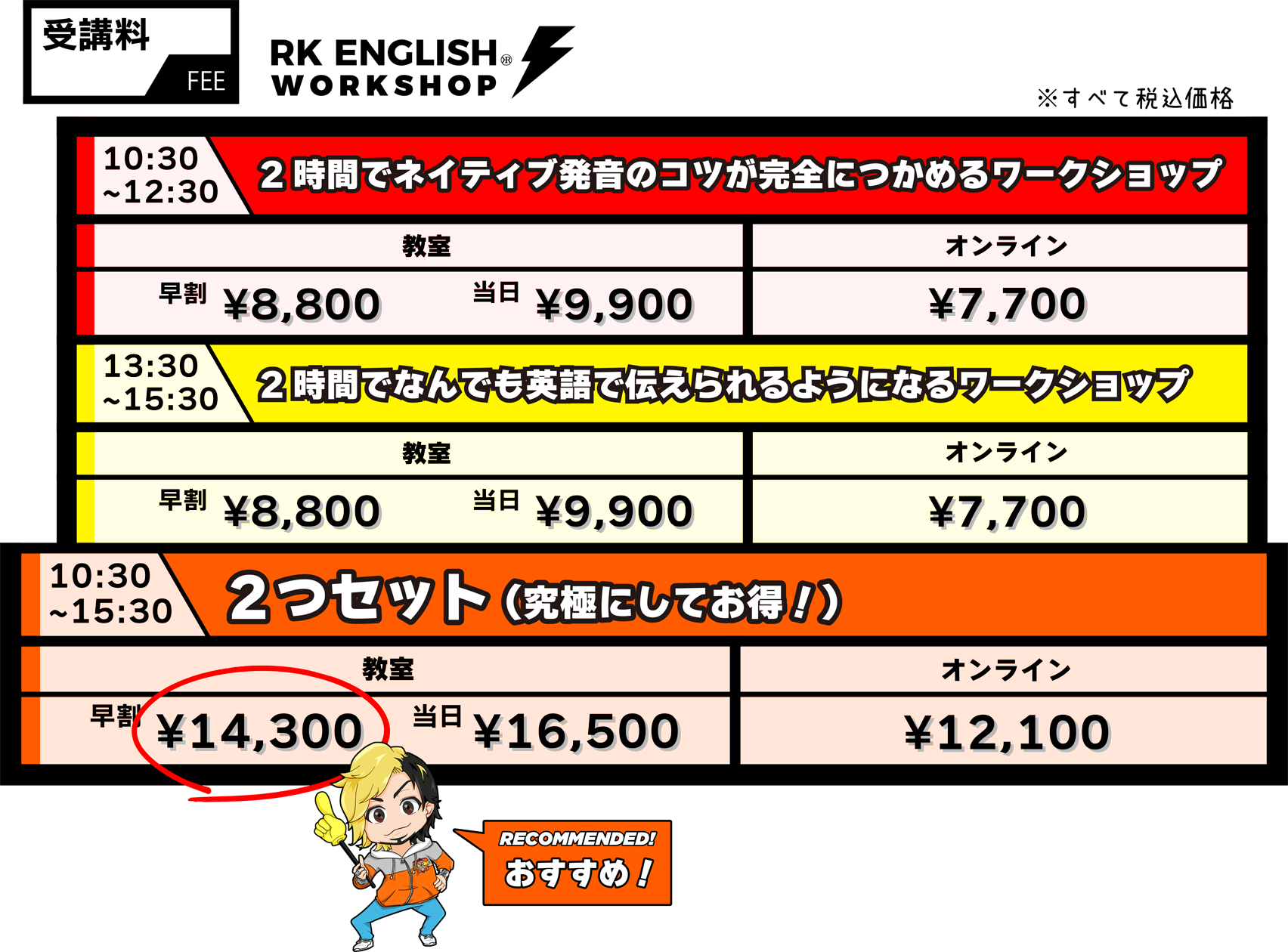 [RK ENGLISH WORKSHOPS] 千代田区 神田 御茶ノ水でバイリンガル日系カナダ人講師のリチャード川口からネイティブ発音・表現レーダー・英語脳・TOEIC・IELTS・英検・スピーキング・ビジネス英語を学ぶ単発ワークショップ : 英語の悩みを一撃解決