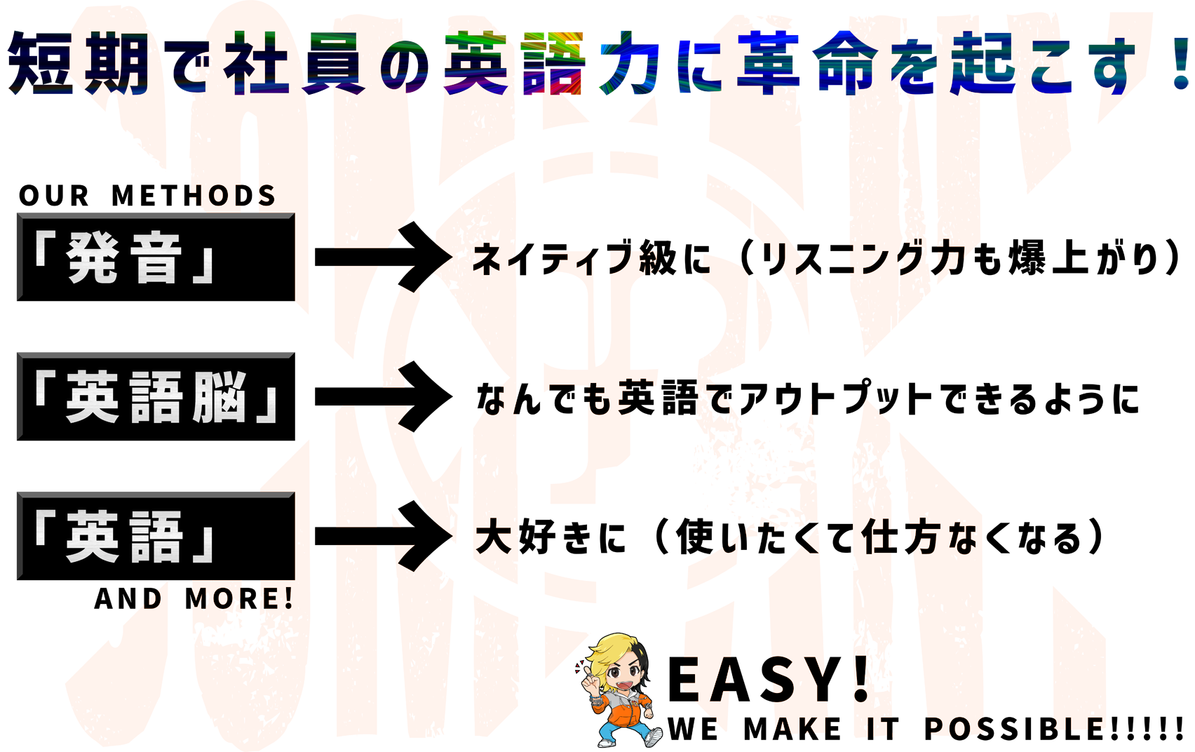 [RK X COMPANY] リチャード川口による 発音・表現・英語脳・TOEIC・プレゼン対策・ビジネス英語の企業研修、大学講演サービス