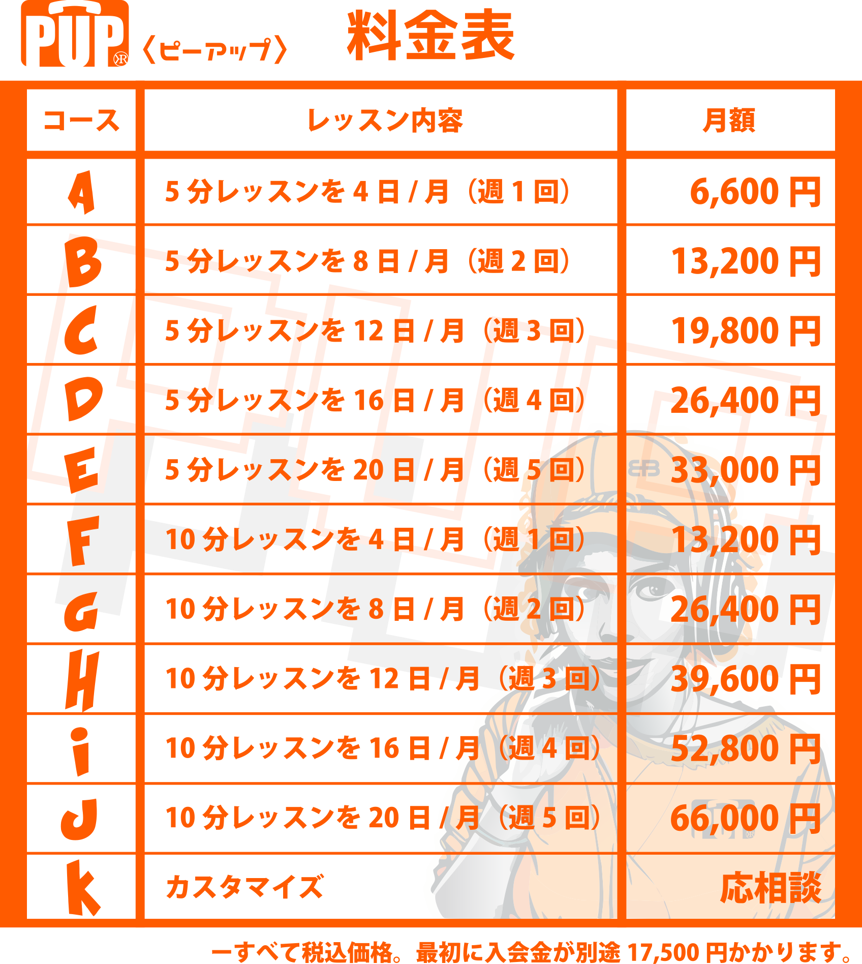 [RK ENGLISH SCHOOL] バンクーバー発／御茶ノ水 神田／バイリンガル日系カナダ人講師によるネイティブ発音・表現・英語脳・TOEICの英会話学校 : RKES